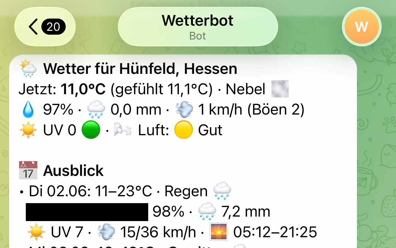 Wetter