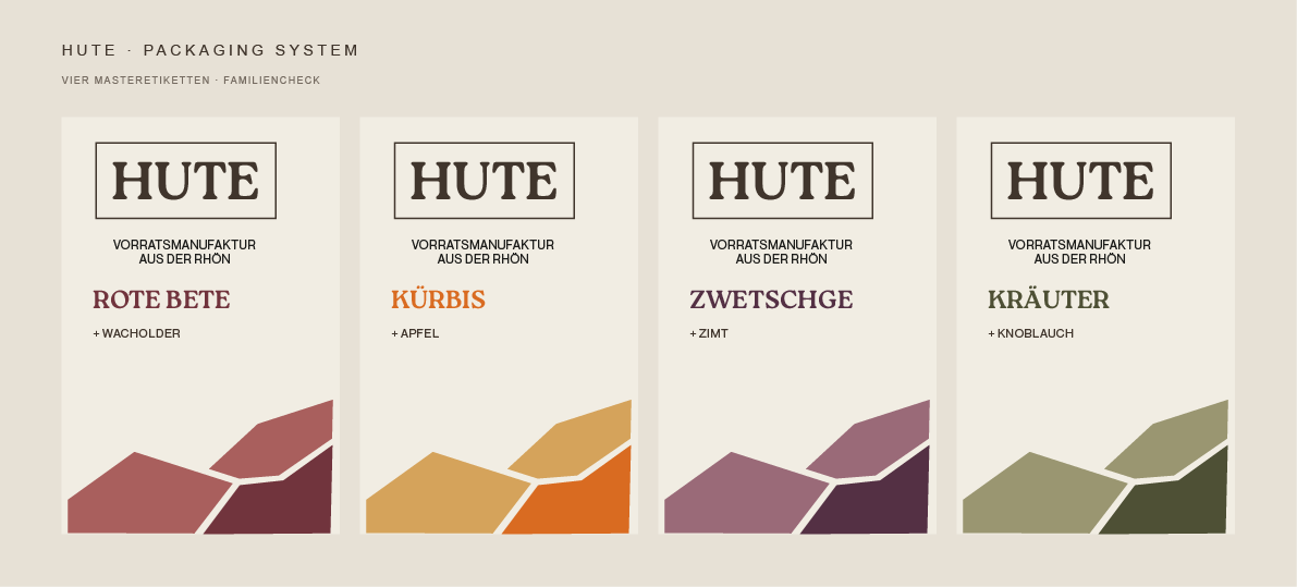 HUTE Sortimentsboard