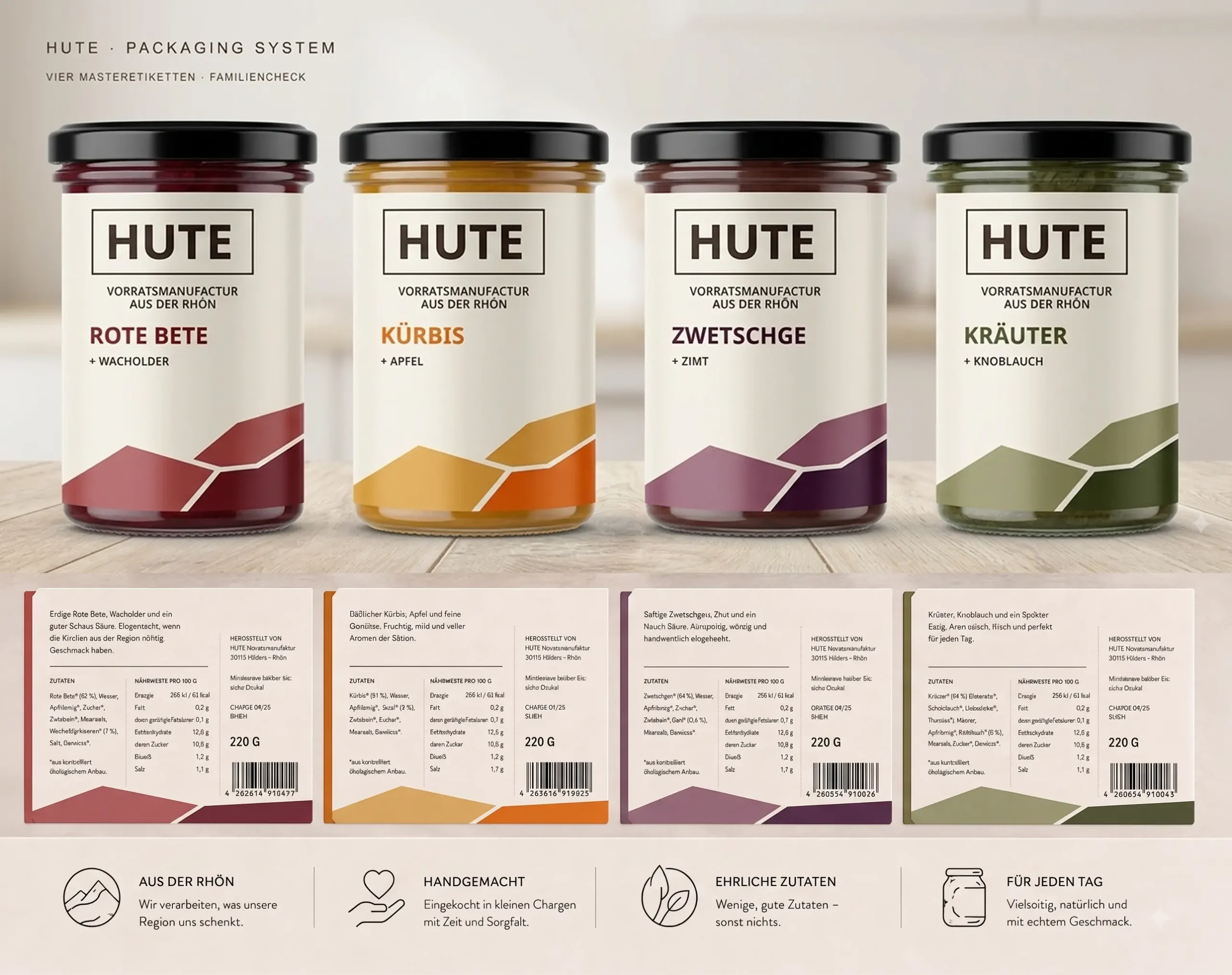 HUTE Packaging-System: vier Gläser im Kontext-Setting